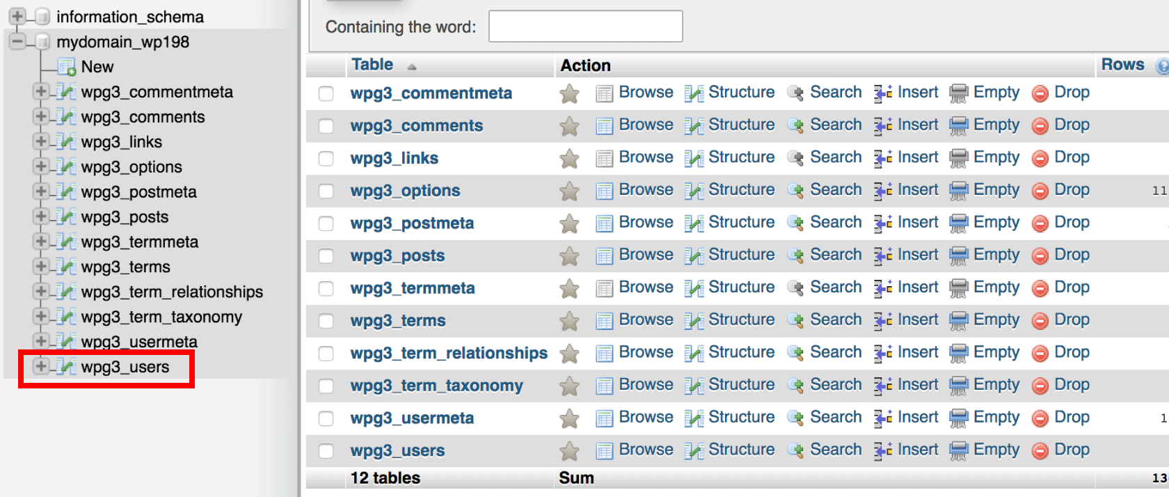 phpMyAdmin select wp_users table