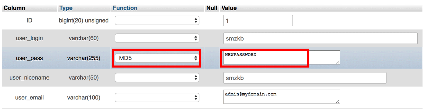 phpMyAdmin change WordPress Admin User Password